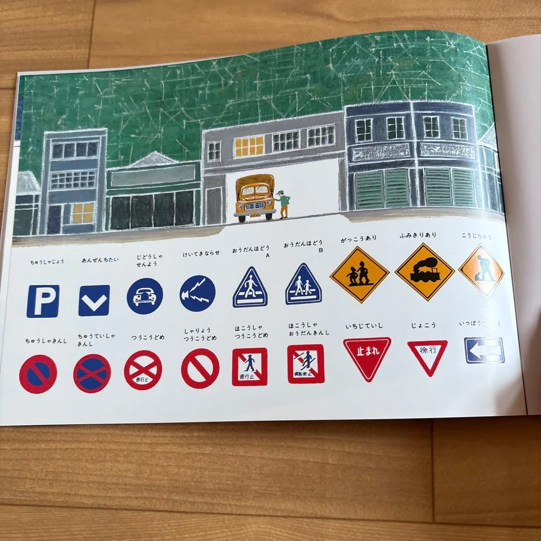 image indicator(3)