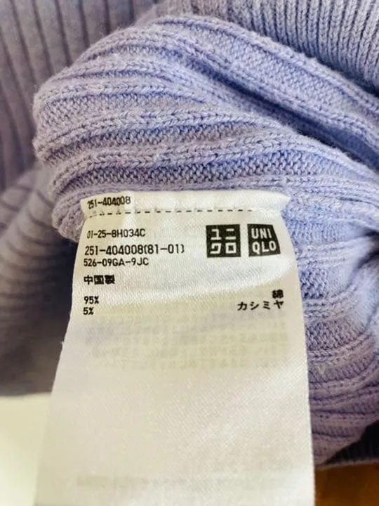 image indicator(4)