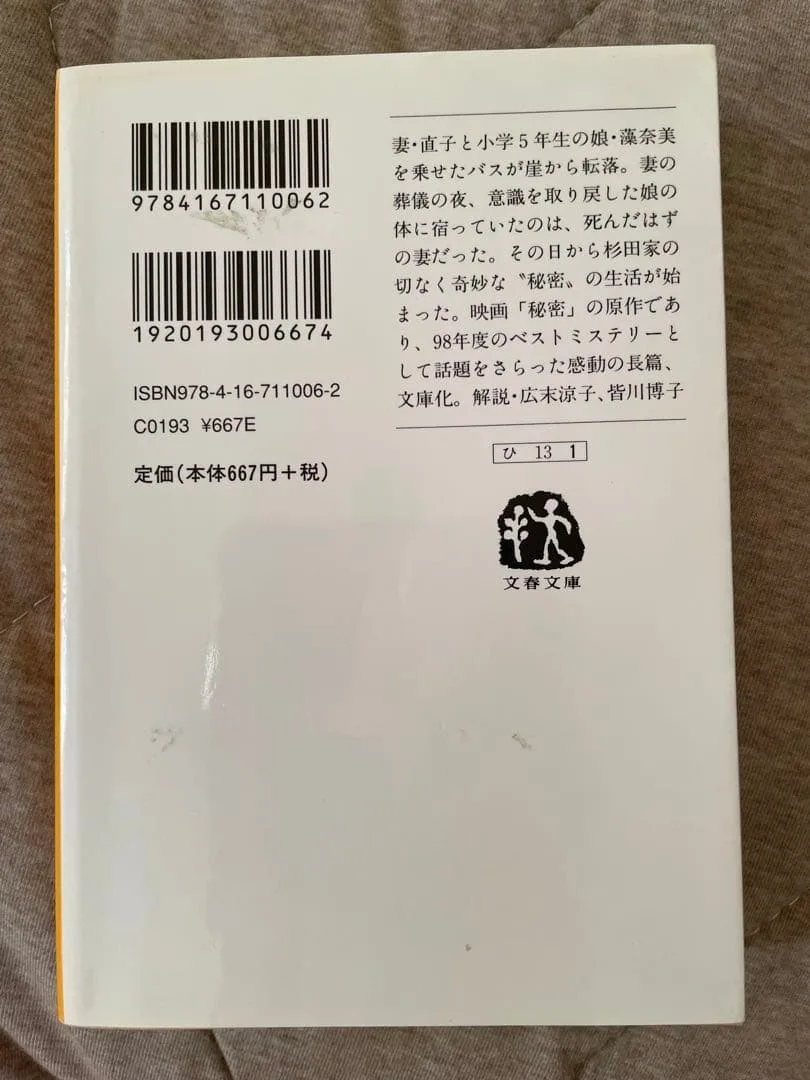 image indicator(2)