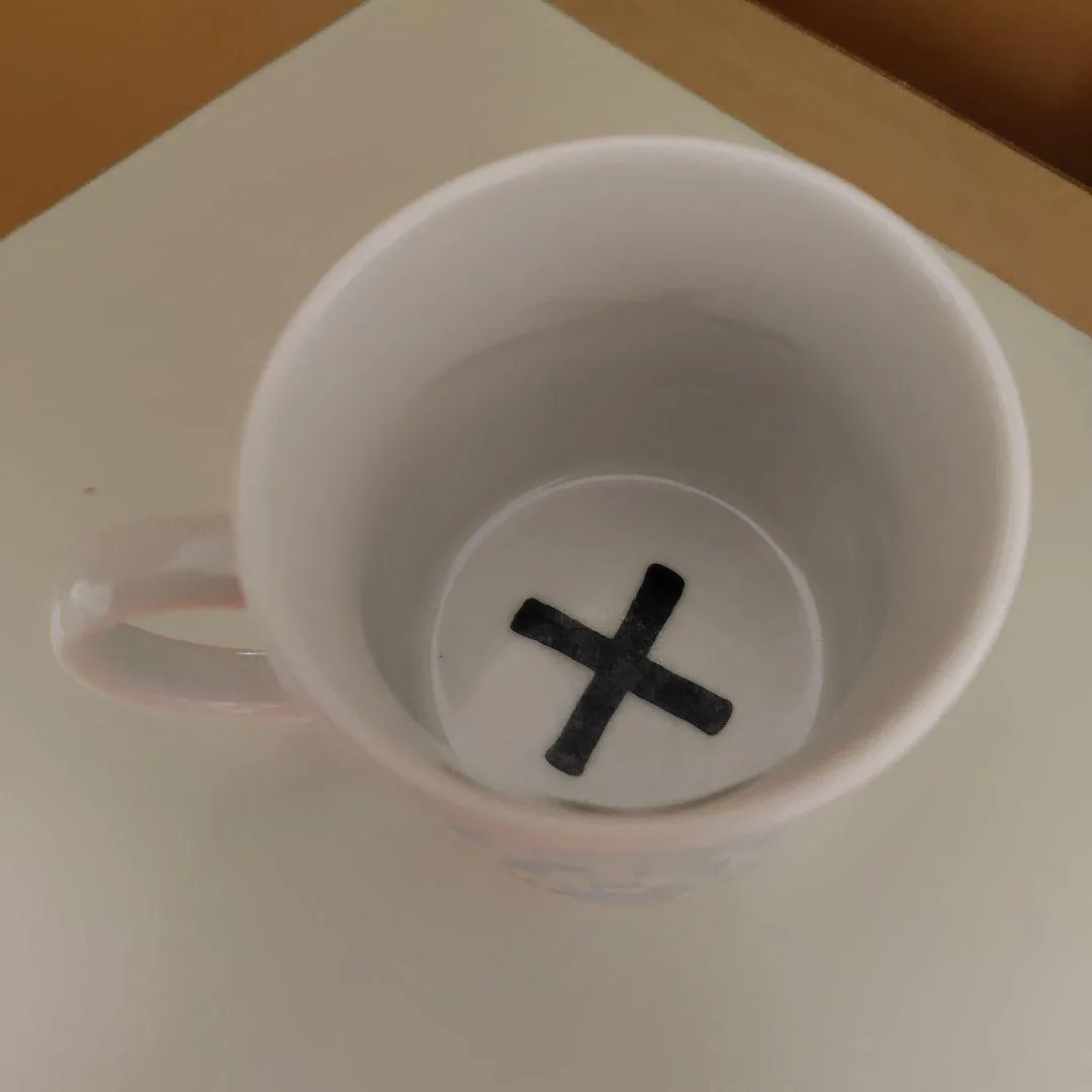 image indicator(4)