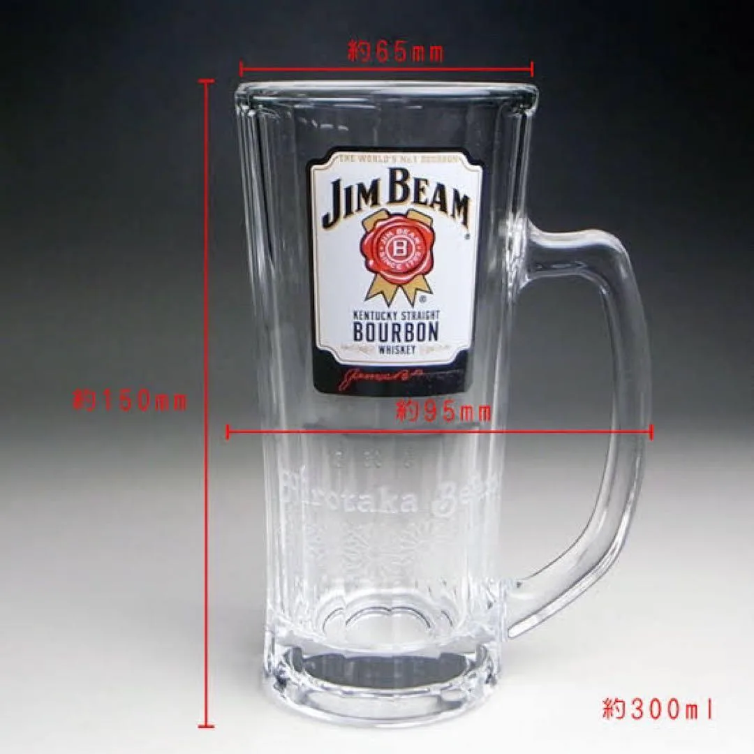 image indicator(3)