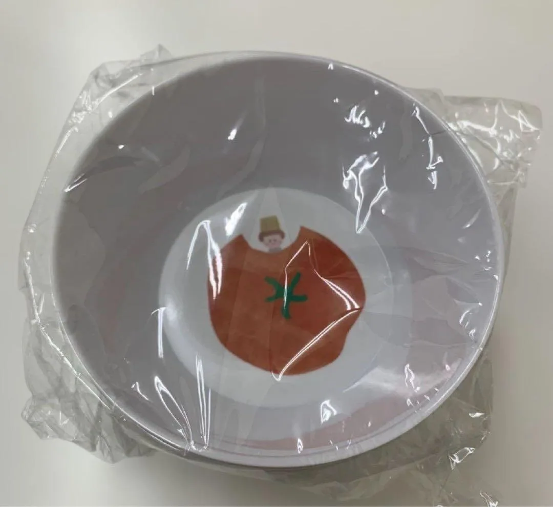 image indicator(6)