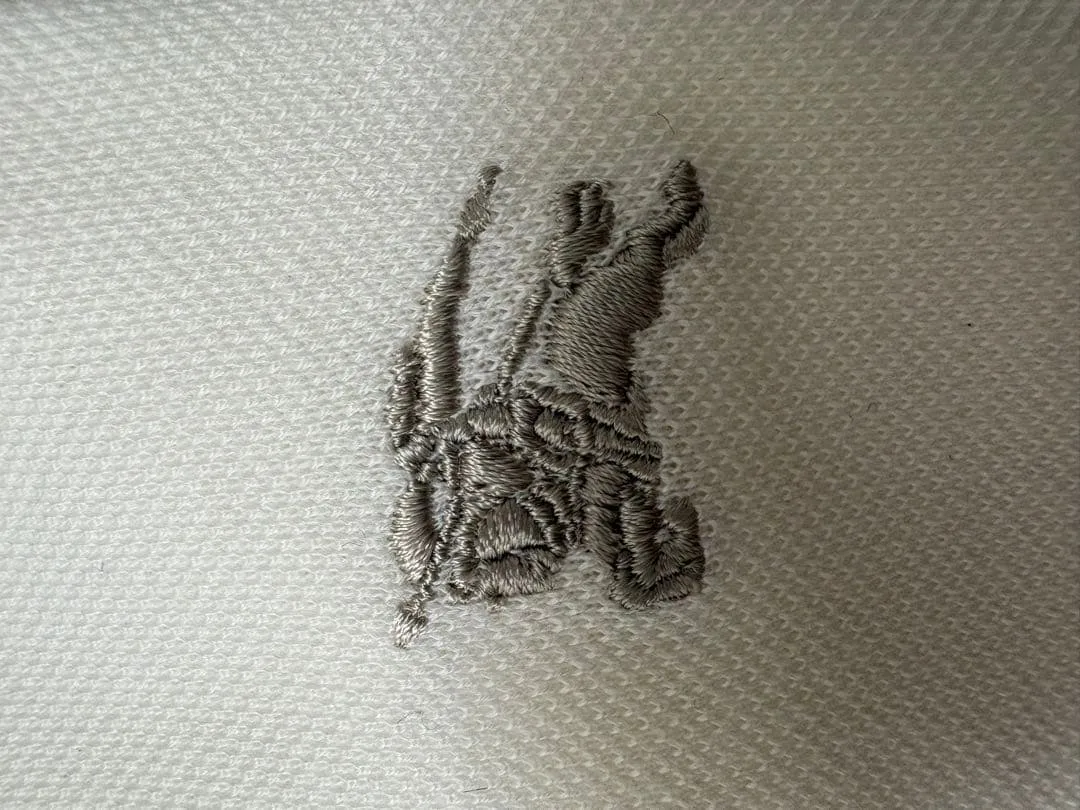 image indicator(4)