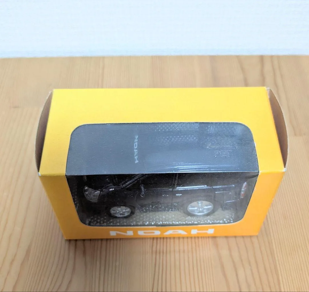 image indicator(2)