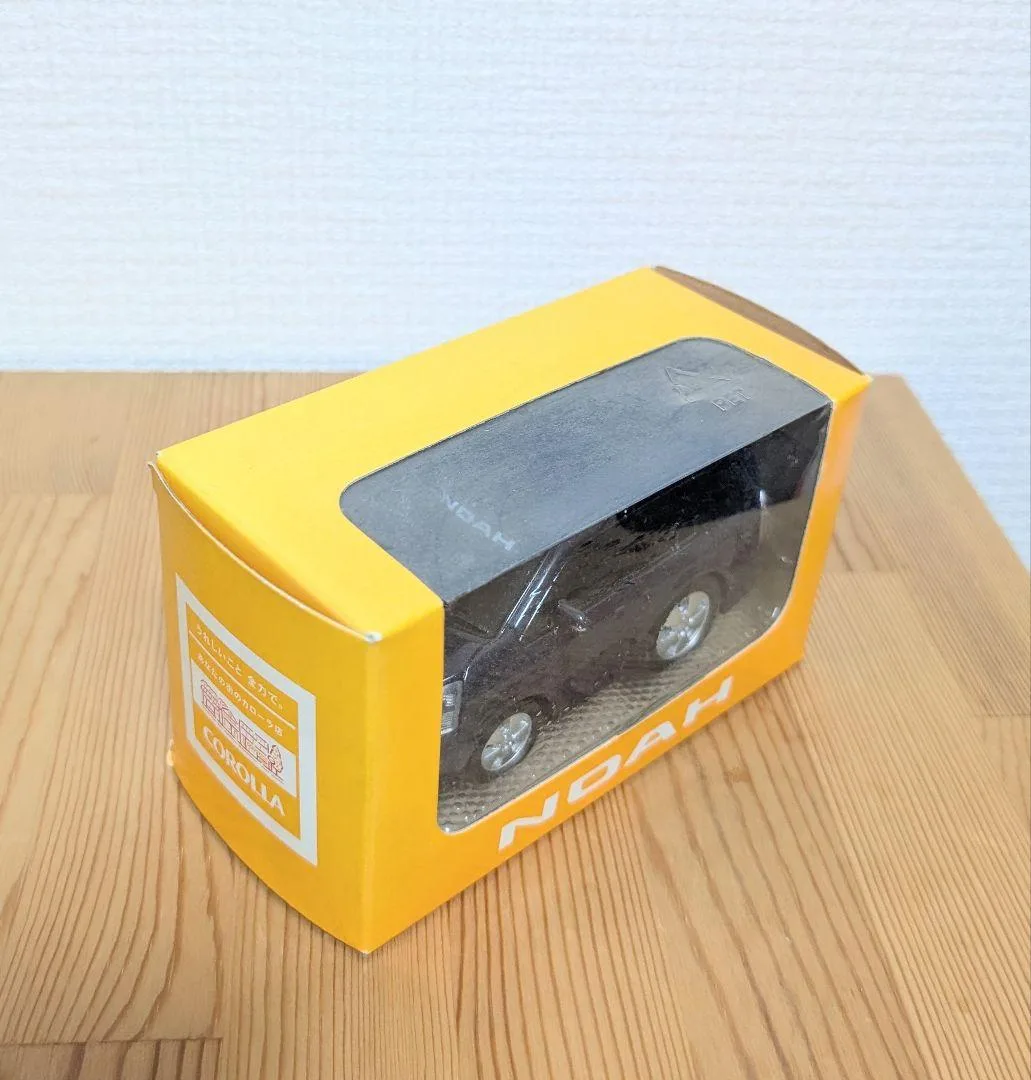 image indicator(6)