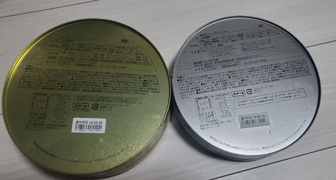 image indicator(7)