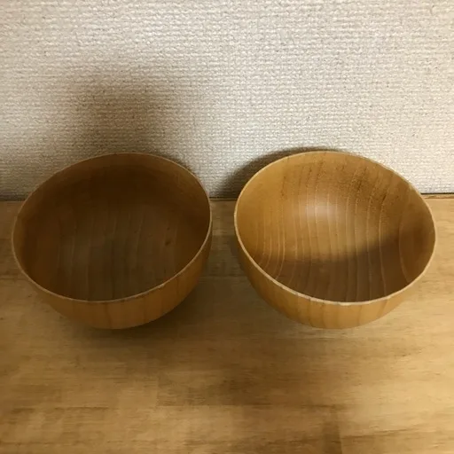 image indicator(2)