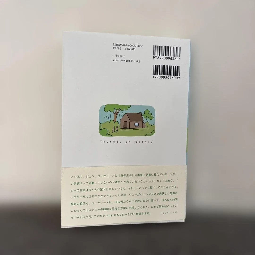 image indicator(2)