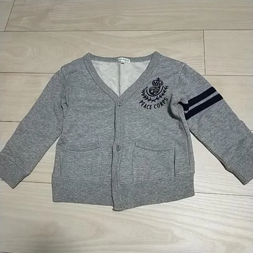 image indicator(2)