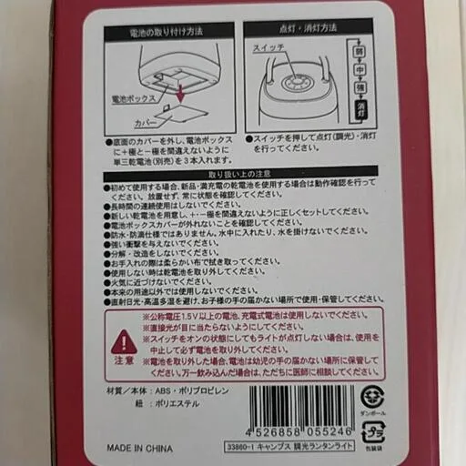 image indicator(2)