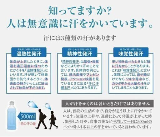 【新品】制汗剤 パースピレックス コンフォート 敏感肌用 20ml ワキ用の写真5枚目