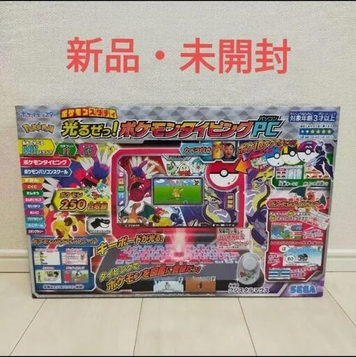 image indicator(1)