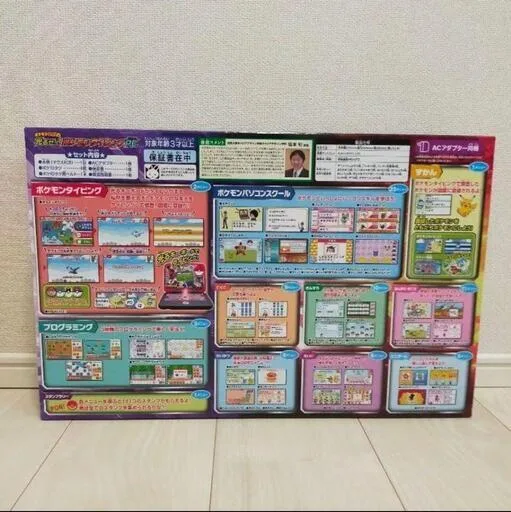 image indicator(2)