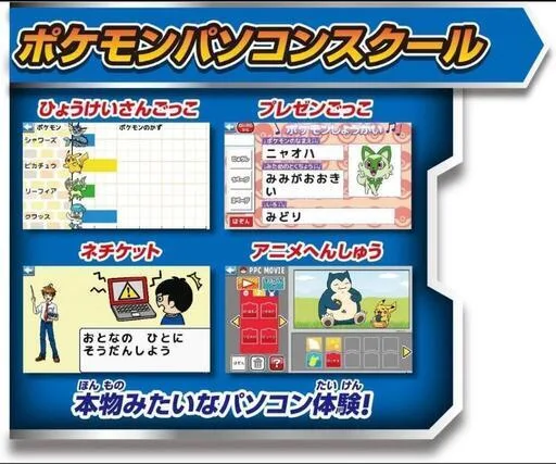 image indicator(4)