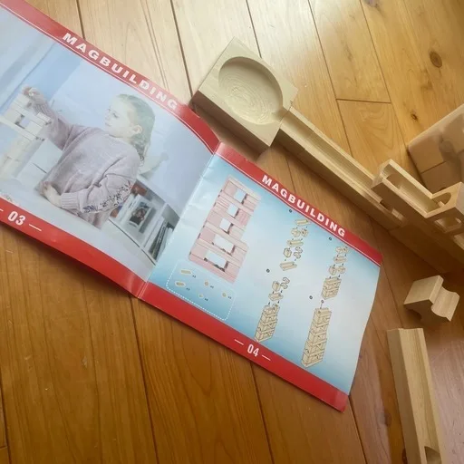 image indicator(2)