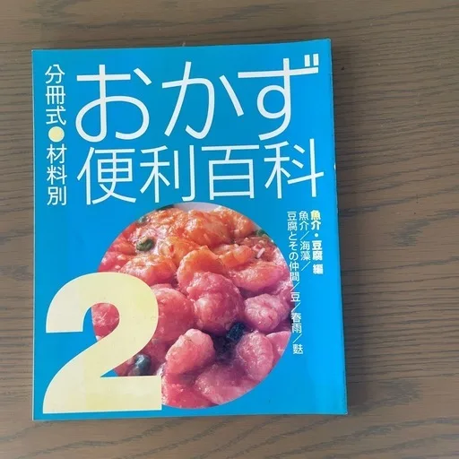 image indicator(3)
