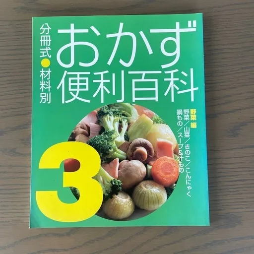 image indicator(4)