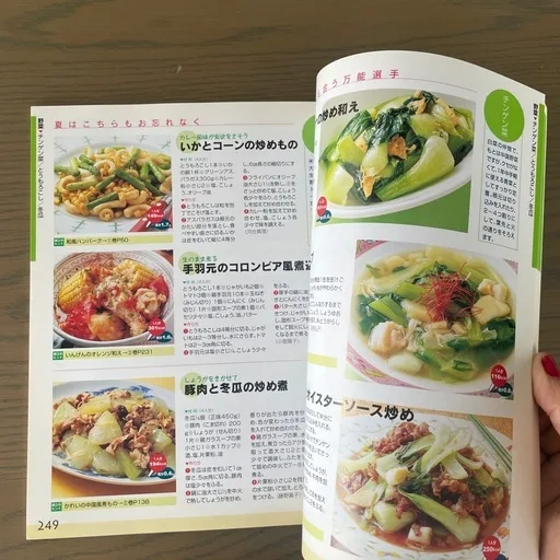 image indicator(5)