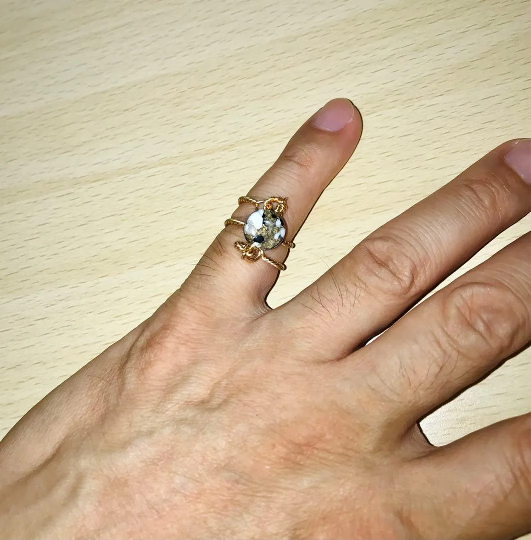 image indicator(3)