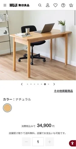 image indicator(2)