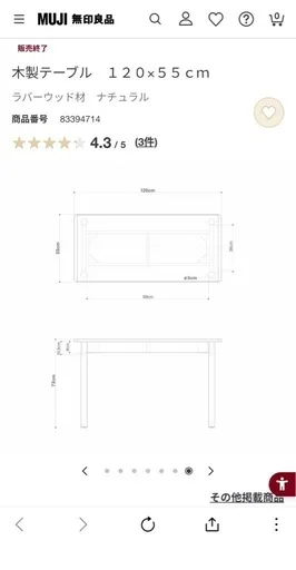 image indicator(3)
