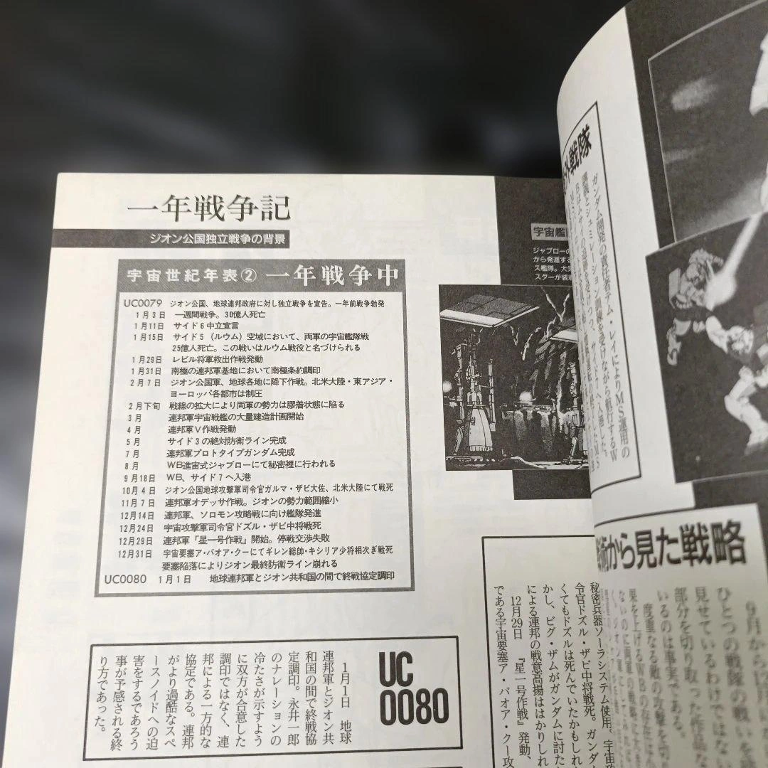 【初版・お値下げ可能!】機動戦士ガンダム大事典 一年戦争編 ラポートデラックスの写真6枚目