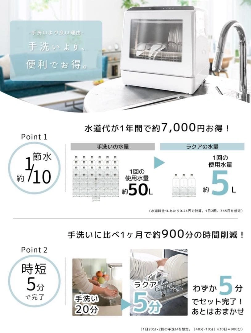 タンク式食器洗い乾燥機「ラクア」 STTDWADW 食洗機 工事不要 3人用の写真6枚目