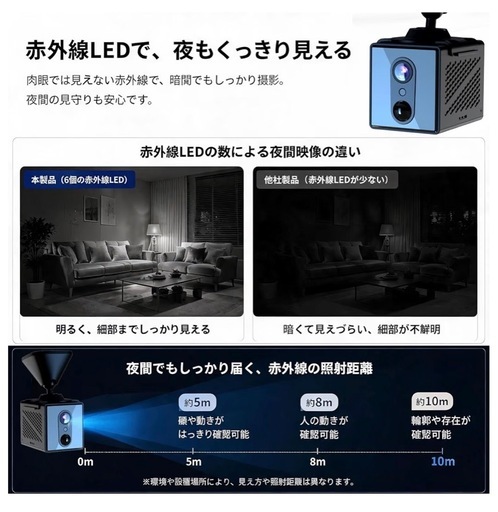 新品未開封 4K高画質 デュアルWi‑Fi防犯カメラ 2.4G/5G対応 見守りの写真3枚目