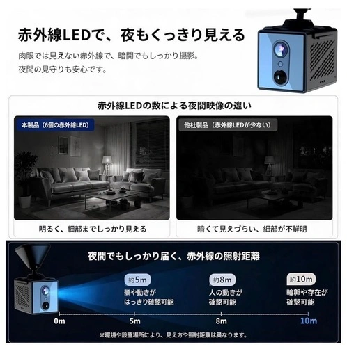新品未開封 4K高画質 デュアルWi‑Fi防犯カメラ 2.4G/5G対応 見守りの写真3枚目