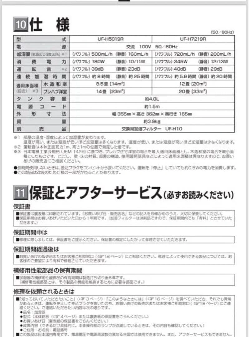 CORONA UF-H5019R(T)の写真7枚目
