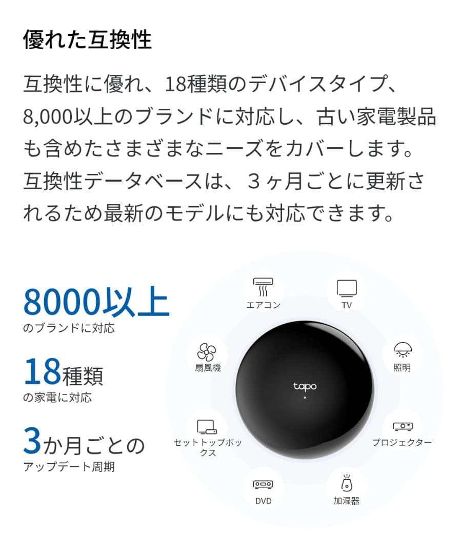 【新品】TP-Link Tapo H110 スマートIRハブ Matter対応の写真6枚目