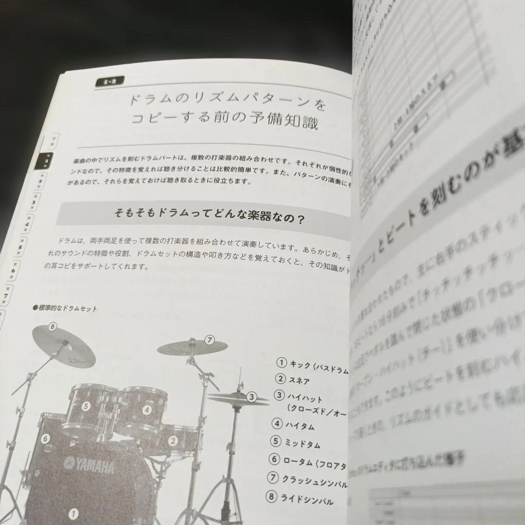 【初版】かんたん耳コピドリル【CDROMつき】の写真5枚目