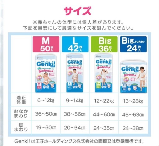 ベビーオムツ　BIGより大きいサイズ　1-3パックの写真2枚目