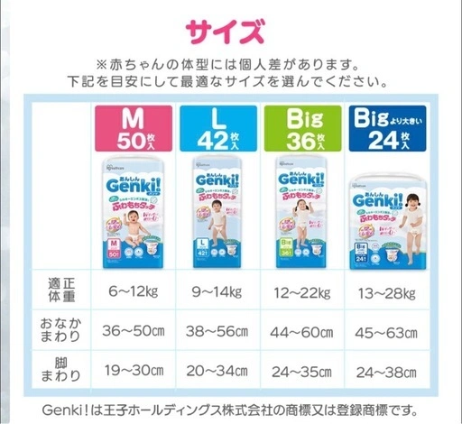 ベビーオムツ BIGより大きいサイズ 1-3パックの写真2枚目