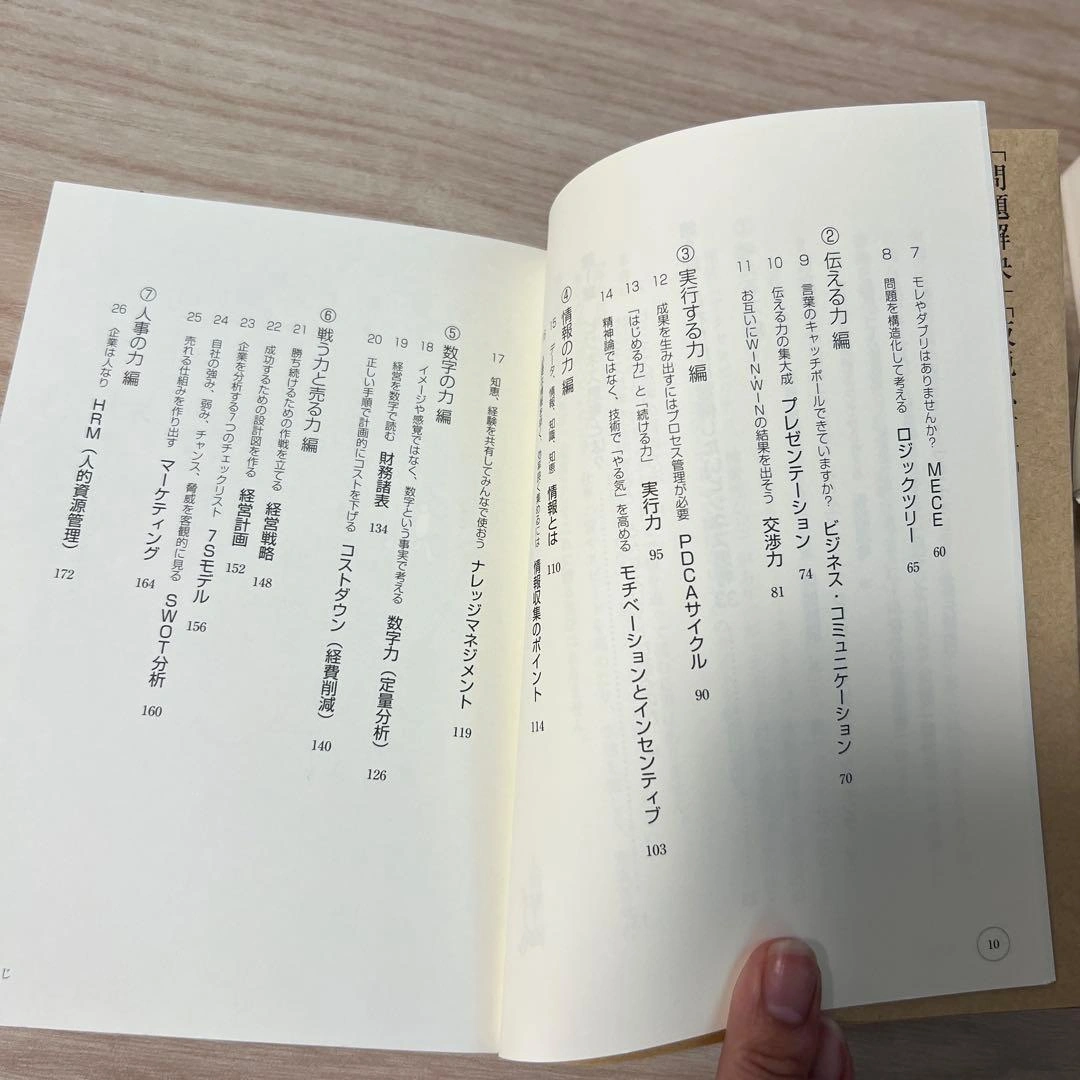 最終値下げ 仕事が10倍速くなるビジネス思考が身につく本 : 成功に導く便利の写真3枚目