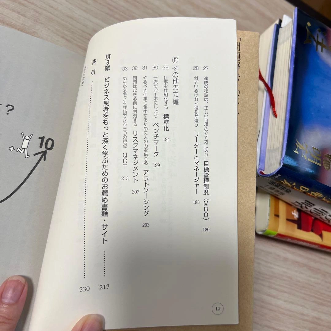 最終値下げ 仕事が10倍速くなるビジネス思考が身につく本 : 成功に導く便利の写真4枚目
