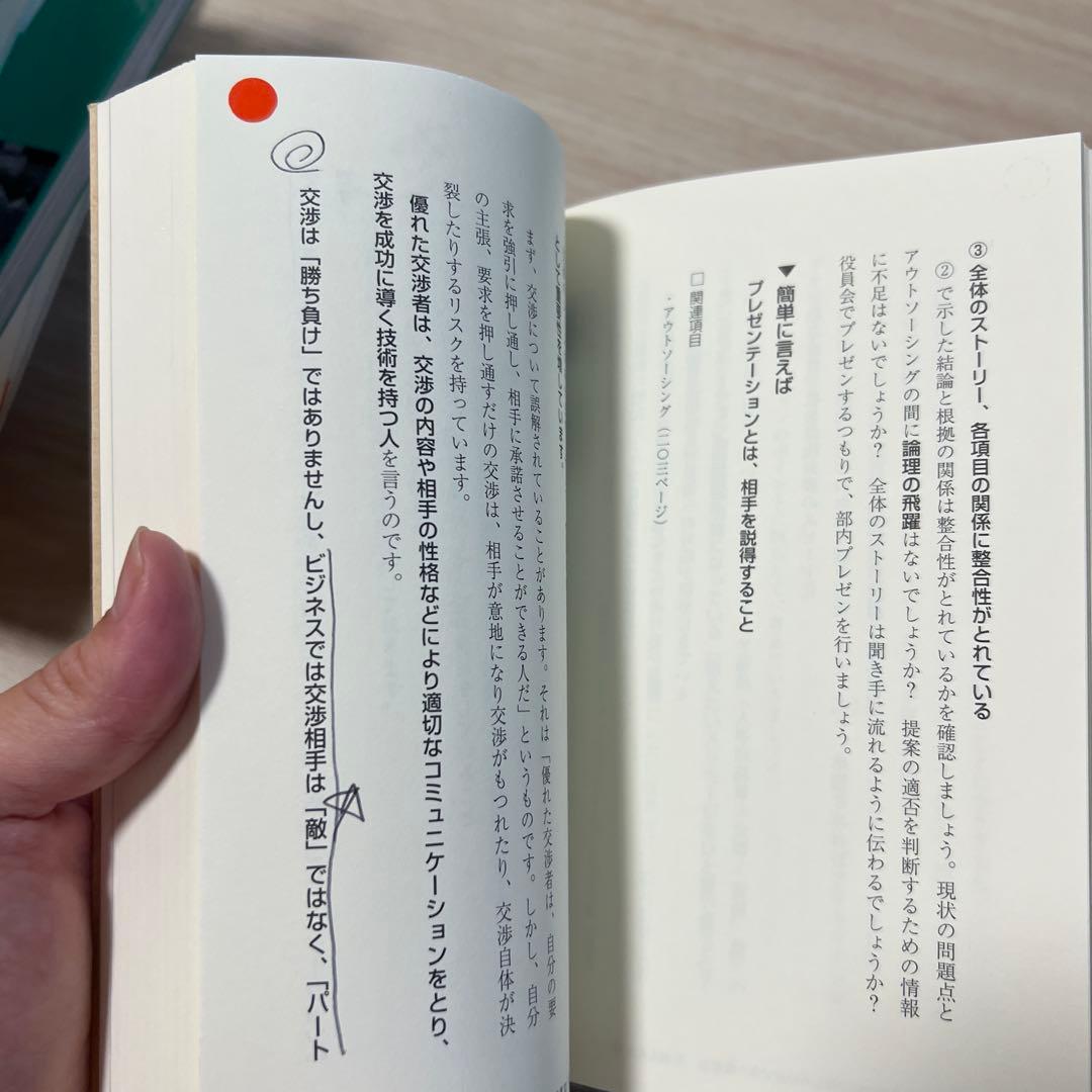 最終値下げ 仕事が10倍速くなるビジネス思考が身につく本 : 成功に導く便利の写真5枚目