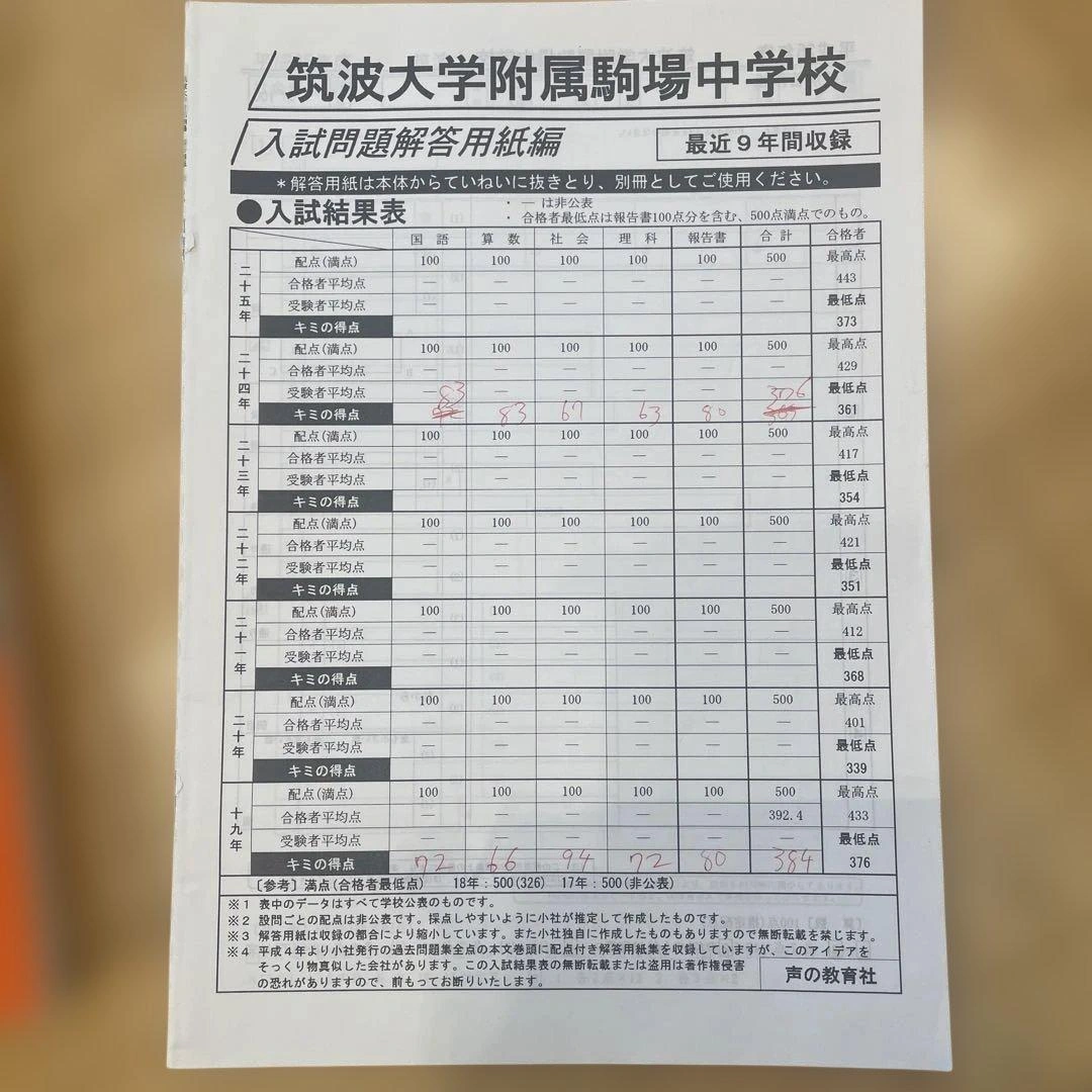 【レア】平成26年度筑波大学附属駒場中学校9年間スーパー過去問の写真3枚目