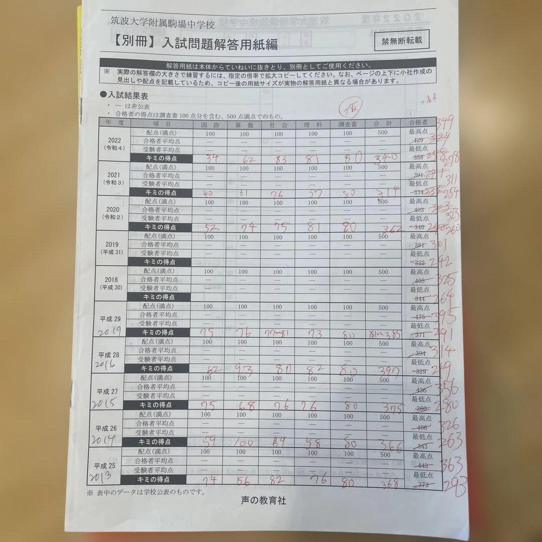 【2023年度】筑波大学附属駒場中学校 10年間スパ過去問の写真3枚目