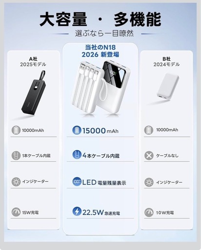 新品未開封 モバイルバッテリー 15000mAh大容量 急速充電 白の写真5枚目
