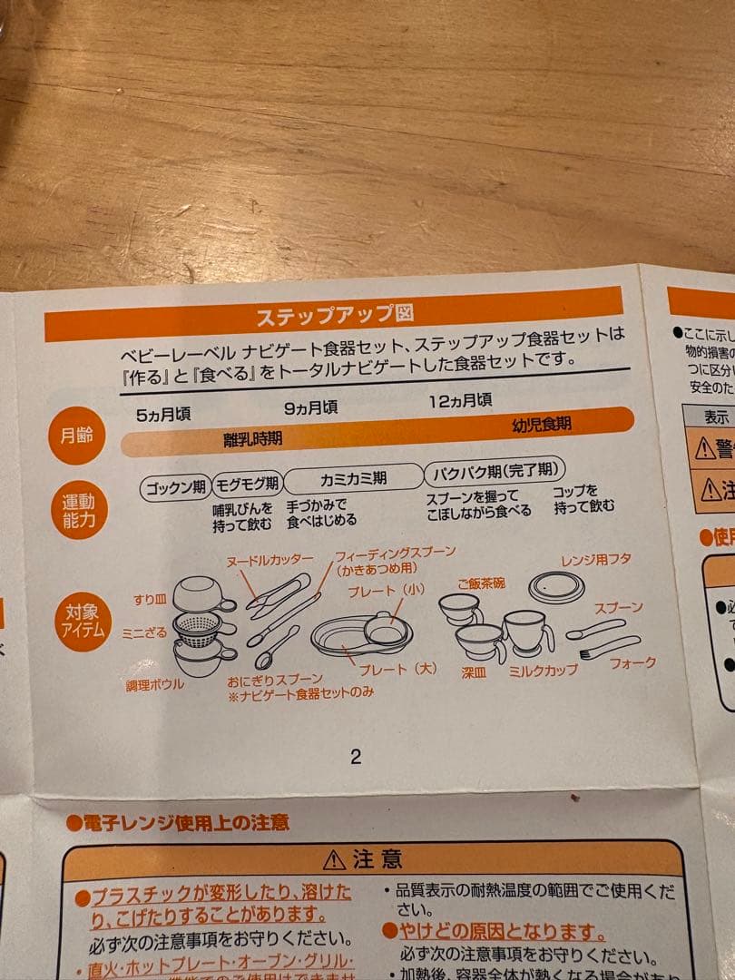 Combi ナビゲート食器セット（一部）の写真8枚目