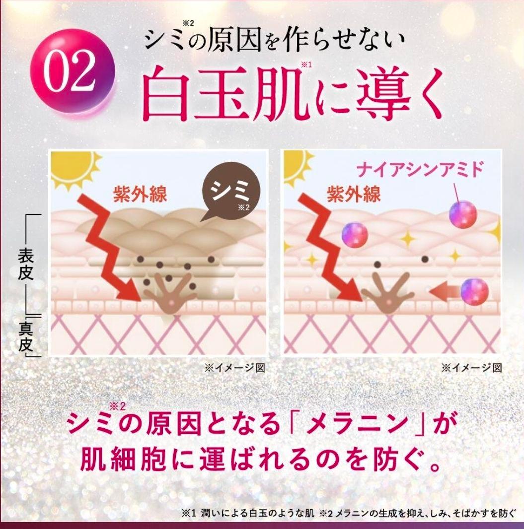 ESIENCE NANO DEEP SERUM LOTION セットの写真5枚目