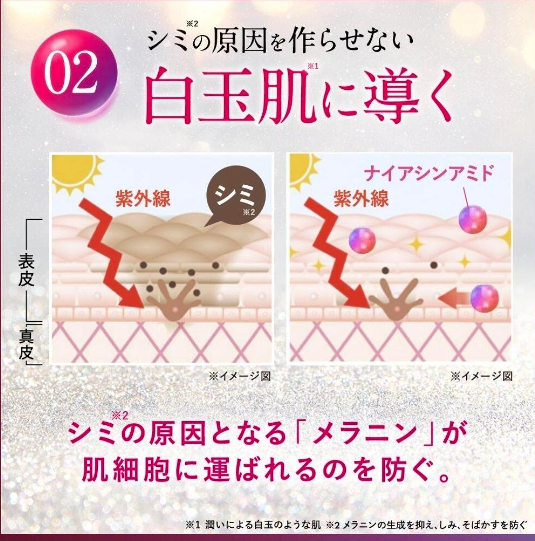 ESIENCE NANO DEEP SERUM LOTION セットの写真5枚目