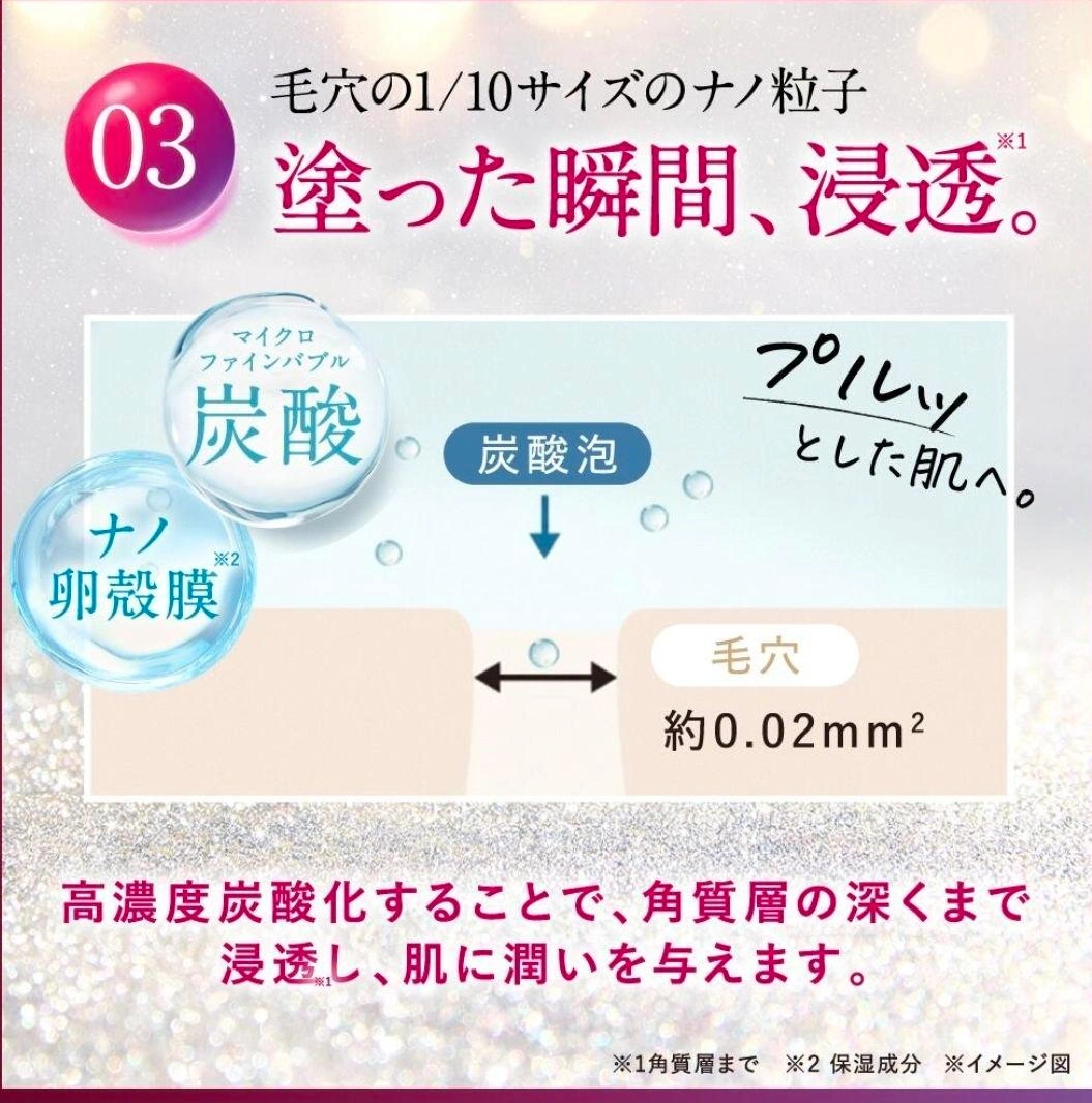 ESIENCE NANO DEEP SERUM LOTION セットの写真6枚目
