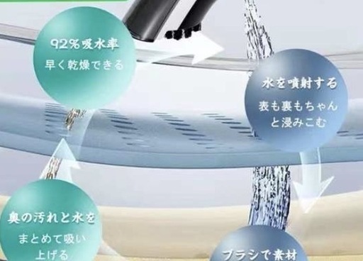 新品未使用 布製品クリーナー カーペット・ソファ洗浄機 1.5L清水タンク 0.8L汚水タンクの写真3枚目