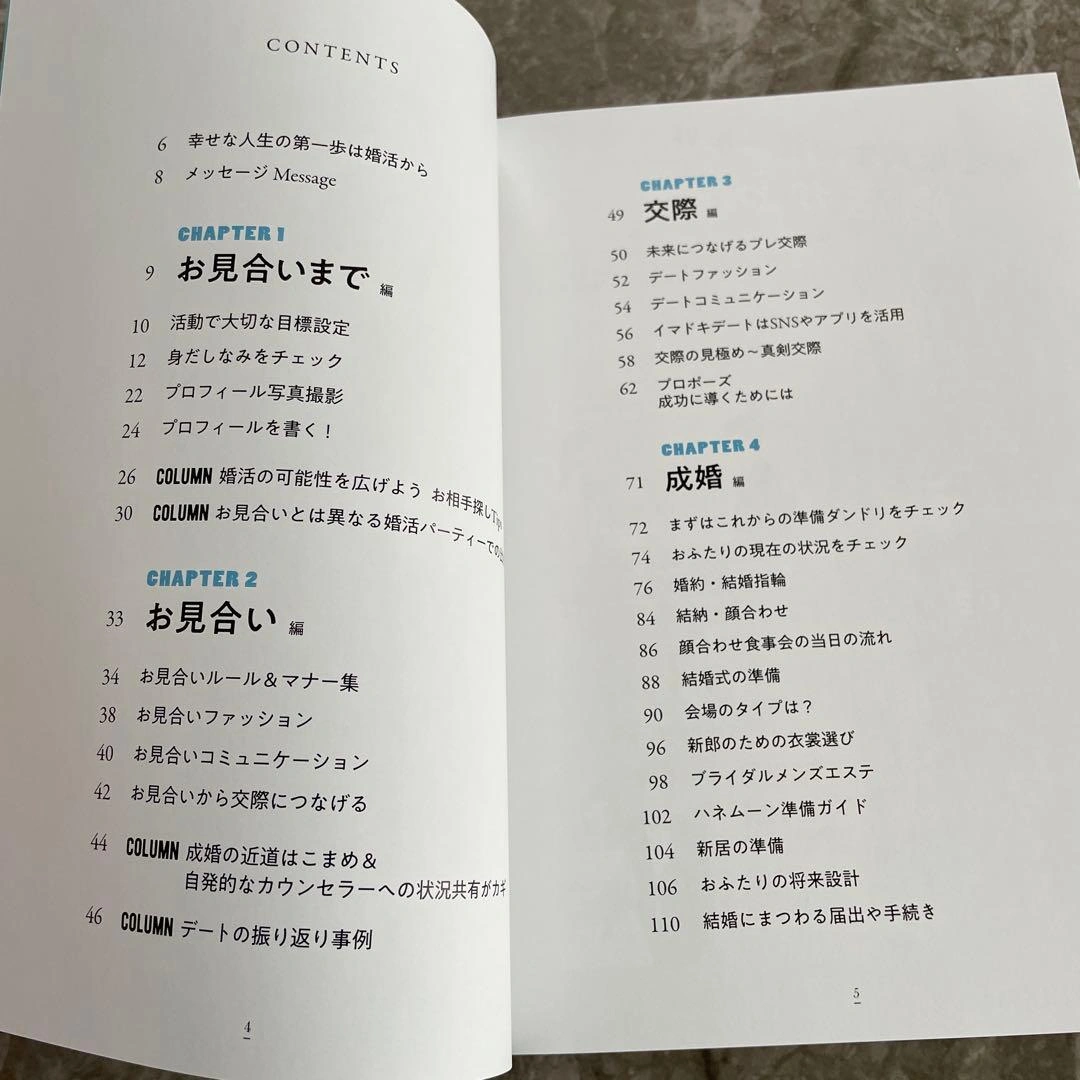 【新品】婚活ウエディングブック 10冊セット(男性用5冊・女性用5冊)の写真4枚目