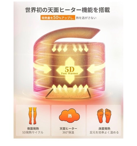 新品未開封足元ヒーター 5面発熱 遠赤外線 折りたたみ式 省エネ暖房 デスク・オフィス・在宅勤務に最適の写真2枚目