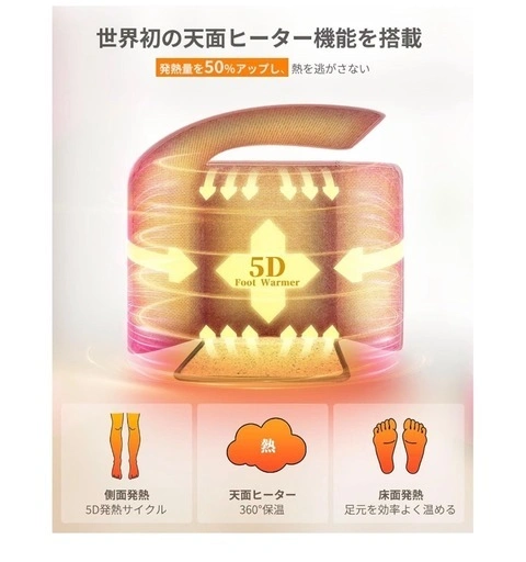 新品未開封足元ヒーター 5面発熱 遠赤外線 折りたたみ式 省エネ暖房 デスク・オフィス・在宅勤務に最適の写真2枚目