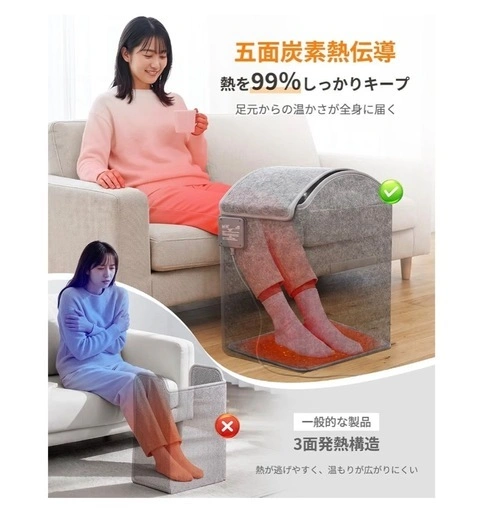 新品未開封足元ヒーター 5面発熱 遠赤外線 折りたたみ式 省エネ暖房 デスク・オフィス・在宅勤務に最適の写真3枚目