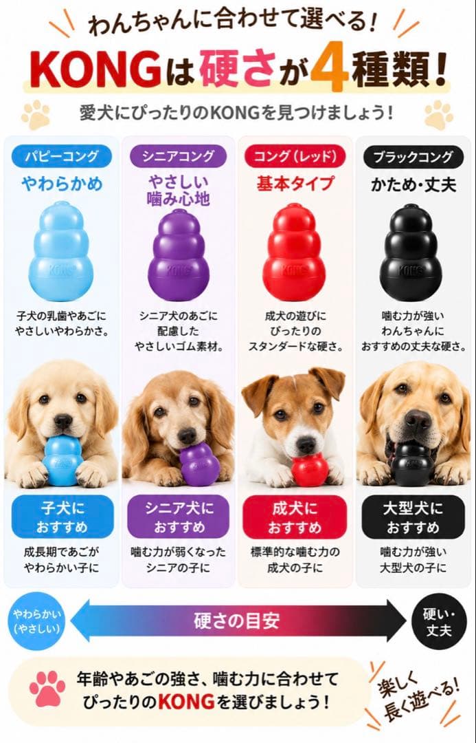 【オマケ付き】KONG コング パピーコング XSサイズ ブルーの写真7枚目